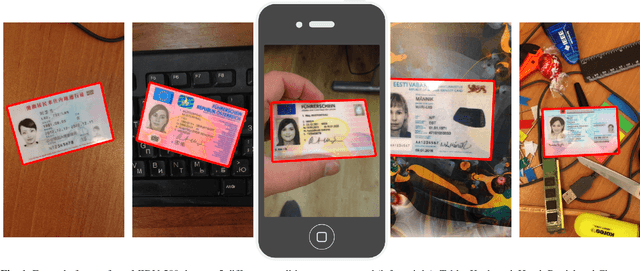 Figure 1 for A Dataset for Identity Documents Analysis and Recognition on Mobile Devices in Video Stream