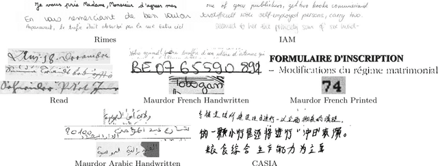 Figure 2 for Are 2D-LSTM really dead for offline text recognition?