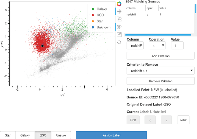 Figure 4 for AstronomicAL: An interactive dashboard for visualisation, integration and classification of data using Active Learning