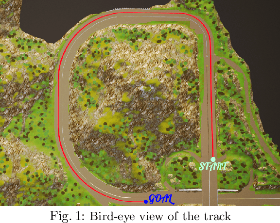 Figure 1 for Towards Safer Self-Driving Through Great PAIN