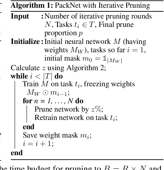Figure 2 for A Study on Efficiency in Continual Learning Inspired by Human Learning