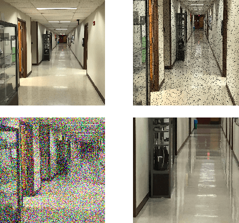 Figure 2 for Shared Multi-Task Imitation Learning for Indoor Self-Navigation