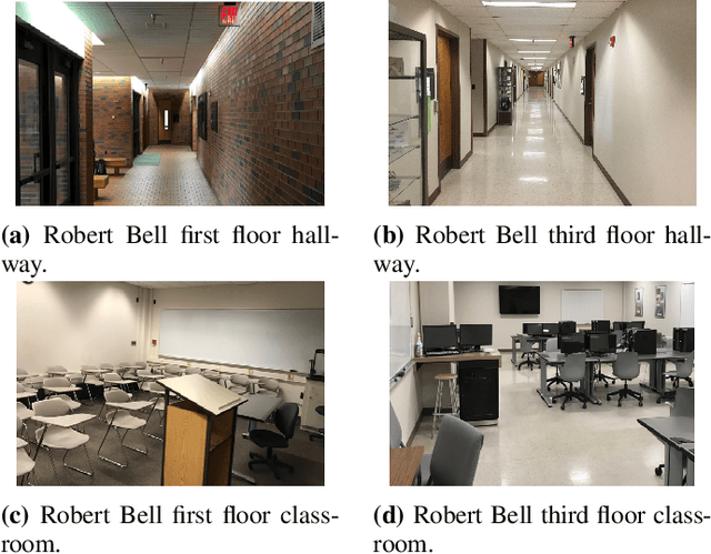 Figure 3 for Shared Multi-Task Imitation Learning for Indoor Self-Navigation