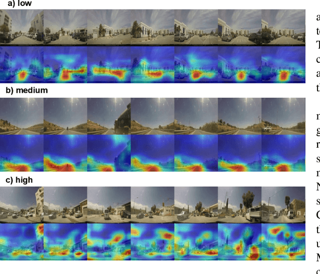 Figure 2 for Predicting Driver Self-Reported Stress by Analyzing the Road Scene