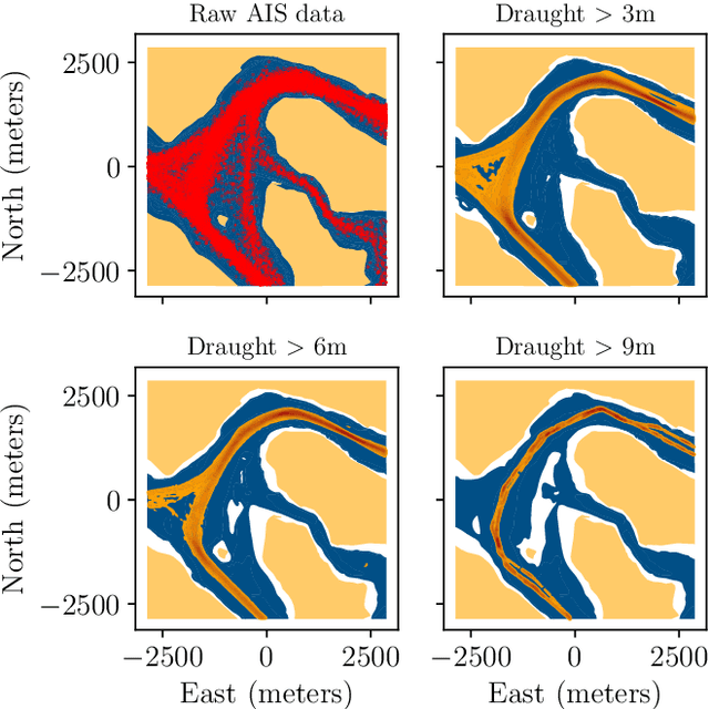 Figure 4 for Grounding-aware RRT* for Path Planning and Safe Navigation of Marine Crafts in Confined Waters