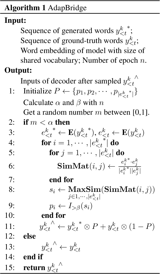 Figure 4 for Adaptive Bridge between Training and Inference for Dialogue