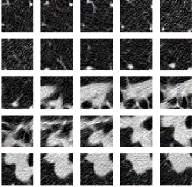 Figure 3 for Anomaly Detection for imbalanced datasets with Deep Generative Models