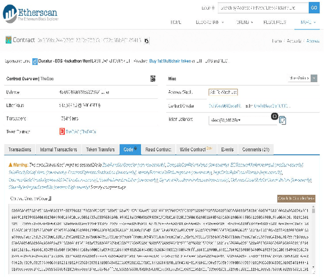 Figure 1 for Hunting the Ethereum Smart Contract: Color-inspired Inspection of Potential Attacks