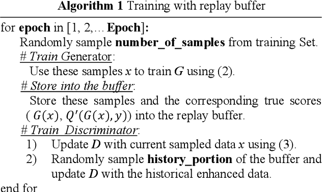 Figure 4 for MetricGAN+: An Improved Version of MetricGAN for Speech Enhancement