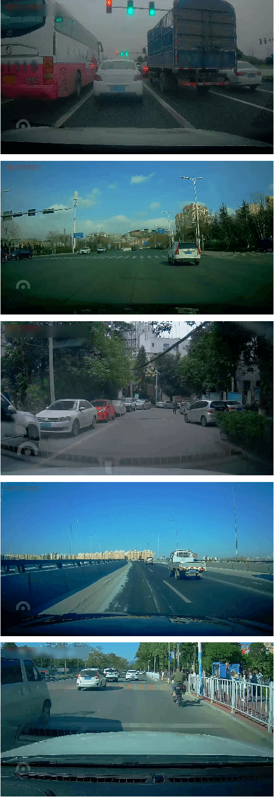 Figure 1 for D$^2$-City: A Large-Scale Dashcam Video Dataset of Diverse Traffic Scenarios