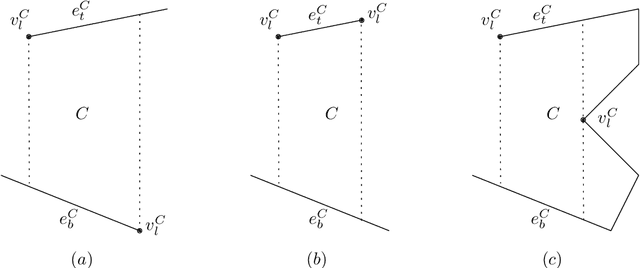 Figure 2 for Localization with Few Distance Measurements