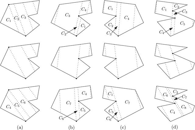Figure 4 for Localization with Few Distance Measurements