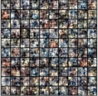Figure 3 for Modeling Image Structure with Factorized Phase-Coupled Boltzmann Machines
