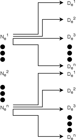 Figure 1 for Normalyzing Numeronyms -- A NLP approach