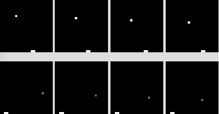 Figure 2 for Classifying Options for Deep Reinforcement Learning