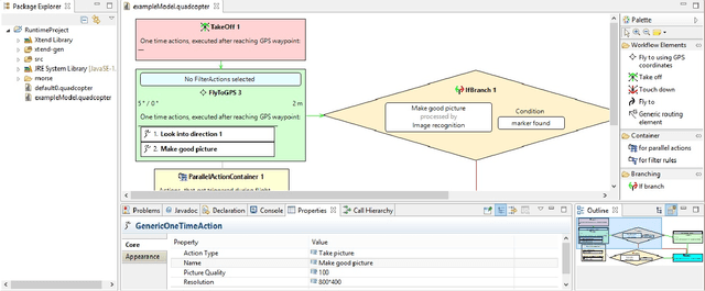 Figure 2 for Towards a graphical language for quadrotor missions