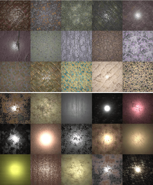 Figure 4 for TileGen: Tileable, Controllable Material Generation and Capture