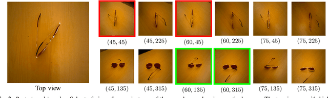 Figure 3 for Semantically Meaningful View Selection