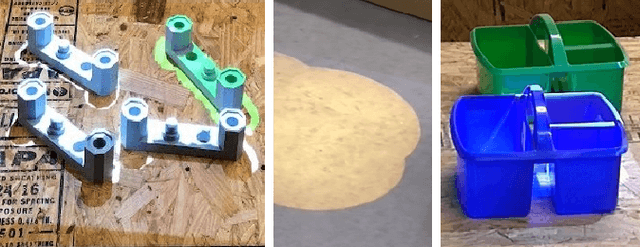 Figure 3 for Projecting Robot Navigation Paths: Hardware and Software for Projected AR