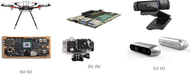 Figure 1 for Vision based Target Interception using Aerial Manipulation