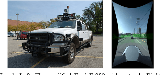 Figure 1 for Multi-modal Sensor Registration for Vehicle Perception via Deep Neural Networks