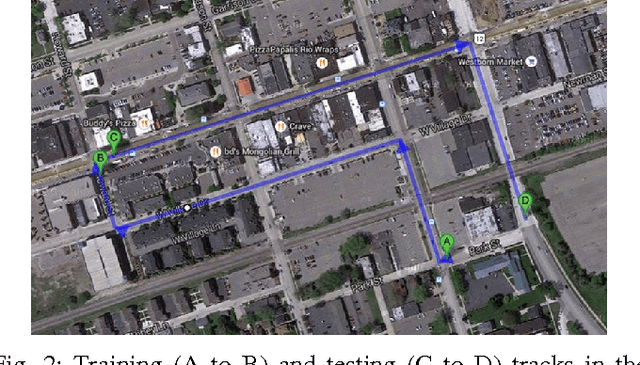 Figure 2 for Multi-modal Sensor Registration for Vehicle Perception via Deep Neural Networks
