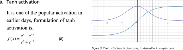 Figure 2 for Overcoming Overfitting and Large Weight Update Problem in Linear Rectifiers: Thresholded Exponential Rectified Linear Units