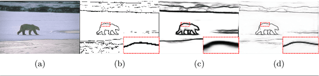Figure 1 for Learning to predict crisp boundaries