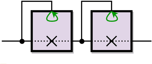 Figure 4 for Walking through Doors is Hard, even without Staircases: Proving PSPACE-hardness via Planar Assemblies of Door Gadgets