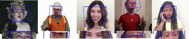 Figure 3 for Gaze-enhanced Crossmodal Embeddings for Emotion Recognition
