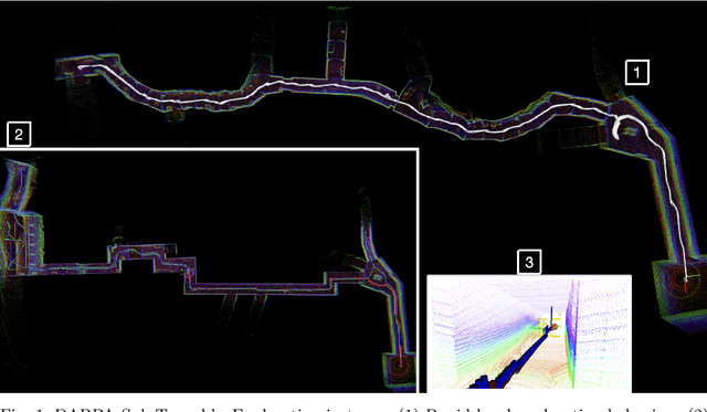 Figure 1 for REF: A Rapid Exploration Framework for Deploying Autonomous MAVs in Unknown Environments