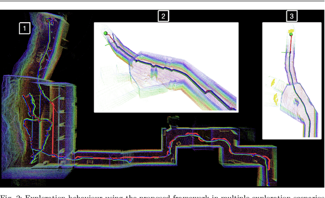 Figure 3 for REF: A Rapid Exploration Framework for Deploying Autonomous MAVs in Unknown Environments