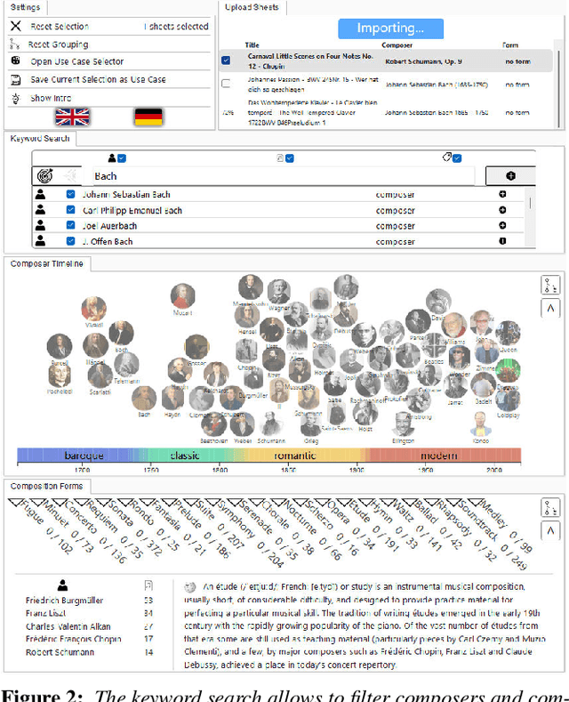 Figure 1 for CorpusVis: Visual Analysis of Digital Sheet Music Collections