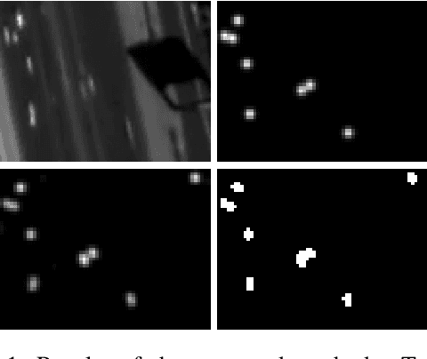 Figure 1 for On Learning Vehicle Detection in Satellite Video