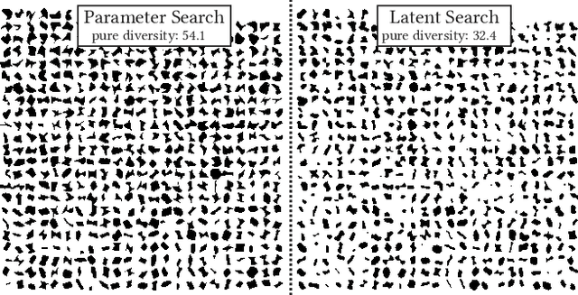 Figure 1 for Expressivity of Parameterized and Data-driven Representations in Quality Diversity Search