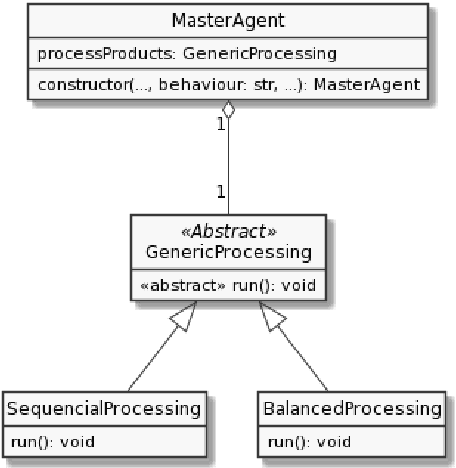 Figure 3 for A Multi-Agent System for Autonomous Mobile Robot Coordination