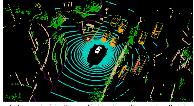 Figure 1 for VIN: Voxel-based Implicit Network for Joint 3D Object Detection and Segmentation for Lidars