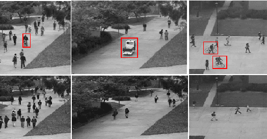 Figure 3 for Intrinsic Grassmann Averages for Online Linear, Robust and Nonlinear Subspace Learning