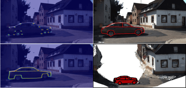 Figure 1 for Probabilistic Vehicle Reconstruction Using a Multi-Task CNN