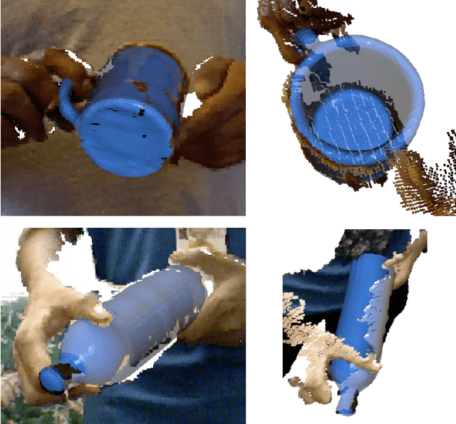 Figure 1 for SDFEst: Categorical Pose and Shape Estimation of Objects from RGB-D using Signed Distance Fields
