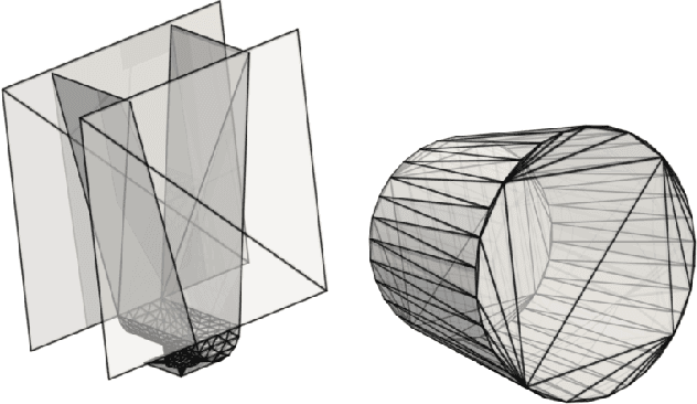 Figure 1 for Boundary Graph Neural Networks for 3D Simulations