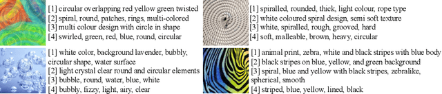 Figure 1 for Describing Textures using Natural Language