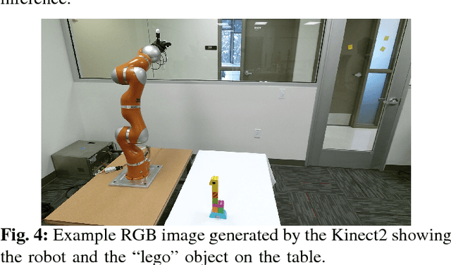 Figure 4 for Modeling Grasp Type Improves Learning-Based Grasp Planning