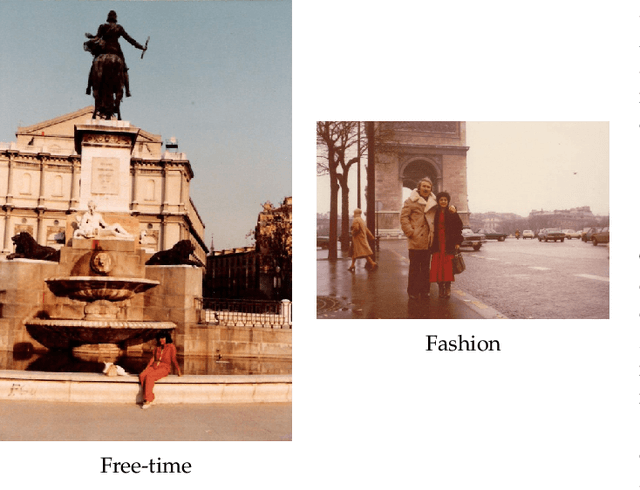 Figure 1 for IMAGO: A family photo album dataset for a socio-historical analysis of the twentieth century