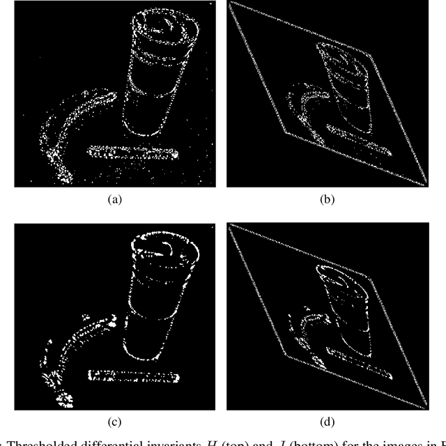 Figure 2 for Affine Differential Invariants for Invariant Feature Point Detection
