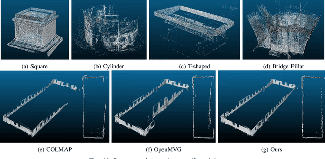 Figure 2 for LiDAR Enhanced Structure-from-Motion