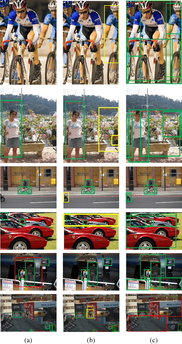 Figure 4 for KTAN: Knowledge Transfer Adversarial Network