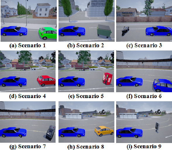 Figure 3 for An Online Data-Driven Emergency-Response Method for Autonomous Agents in Unforeseen Situations