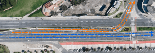 Figure 3 for Traffic Light Recognition Using Deep Learning and Prior Maps for Autonomous Cars