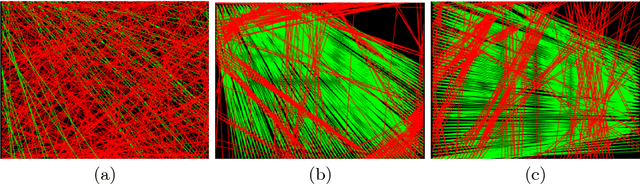 Figure 4 for Fundamental Matrices from Moving Objects Using Line Motion Barcodes